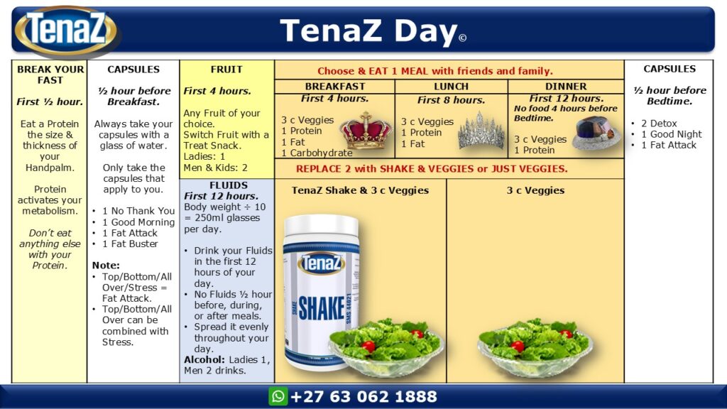Learn how to eat with TenaZ